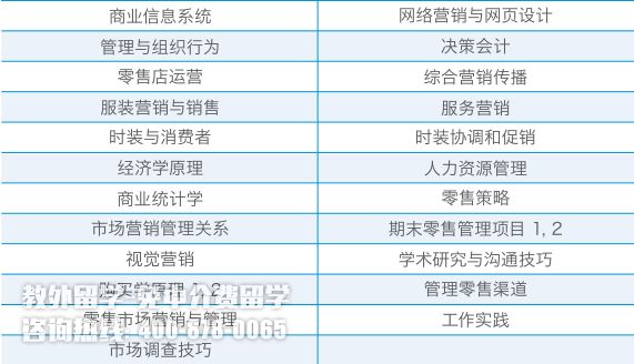 �¼�������ʿ���ѧԺ���۹�������רҵ