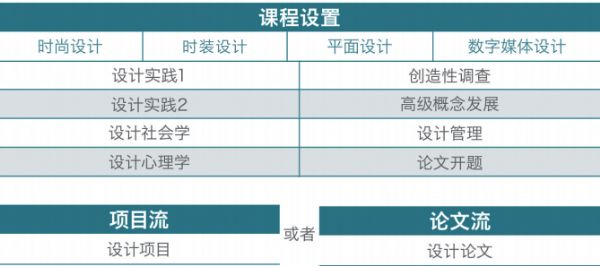 �¼�������ʿ���ѧԺ���רҵ˶ʿ