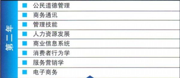 �¼��������ִ�����ѧԺӦ�ù���ѧ����רҵ