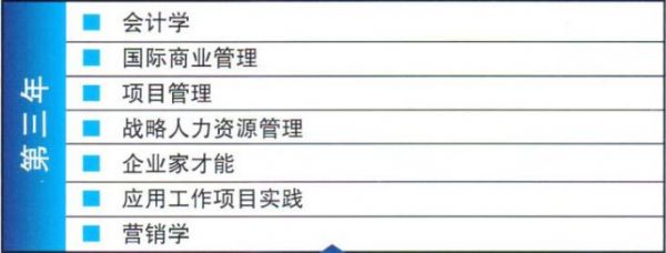 �¼��������ִ�����ѧԺӦ�ù���ѧ����רҵ