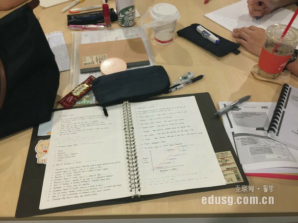 ���б�ҵ�¼�����ѧ