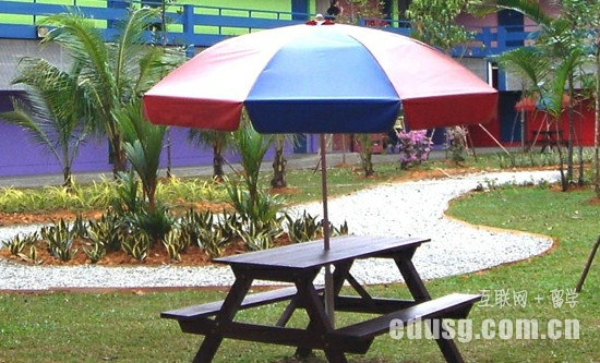 �¼��²�ΰalevel