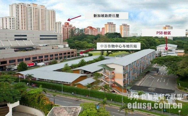 psb�¼��µ�ַ