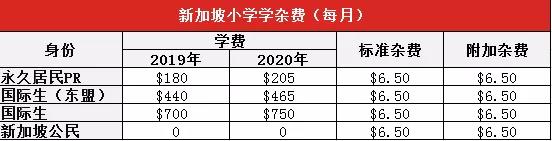 ������ѧ�¼��·��ö���