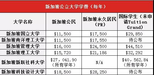 ������ѧ�¼��·��ö���