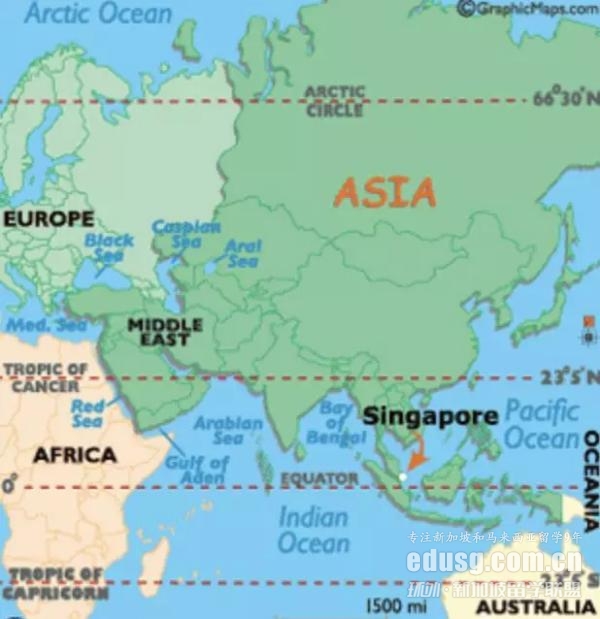 在新加坡买房和在中国买房有什么不同