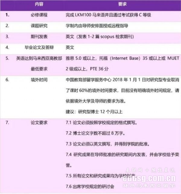 �������ǲ�ʿ��ҵ�Ѷ�