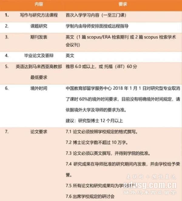 �������ǲ�ʿ��ҵ�Ѷ�