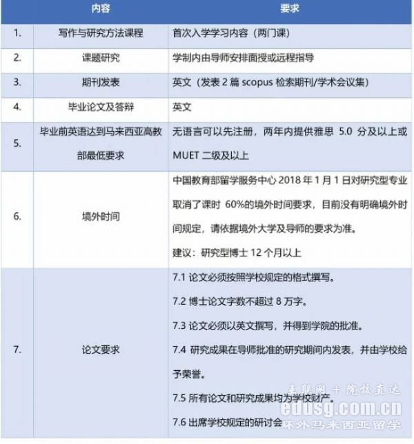 �������ǲ�ʿ��ҵ�Ѷ�