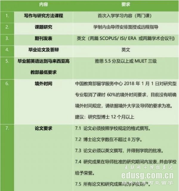 �������ǲ�ʿ��ҵ�Ѷ�