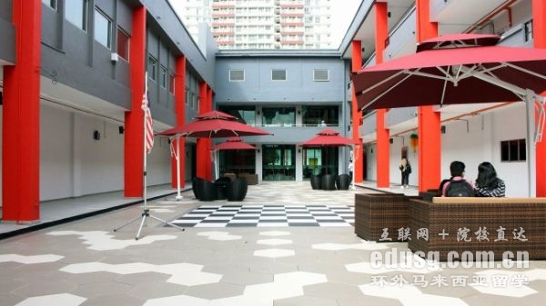 马来西亚英迪大学2026年QS排名