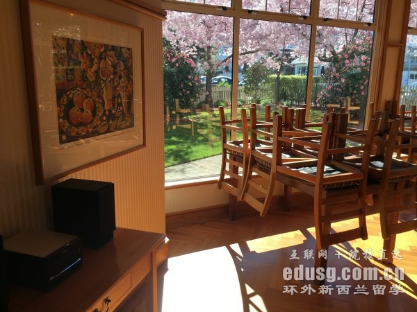 新西兰读研的专业